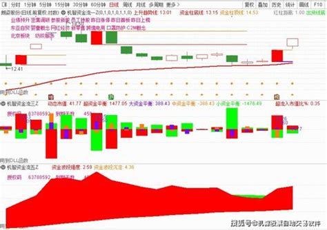 上市公司查詢|查上市公司